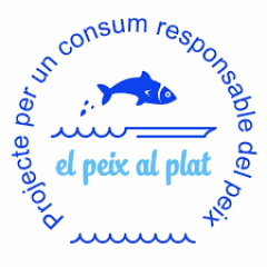 EI Peix al Plat